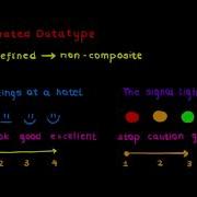 Enumerated Datatypes CIE A2 CS 9618