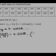 S1 Regression Example 4