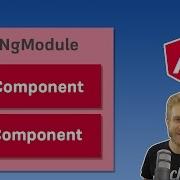 COMPONENTS APPMODULE Angular 2 0 Final Getting Started