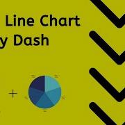 Pie Chart With The Dropdown In Python Plotly Dash