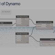 01 Dynamo Revit Essential Training Introduction To Dynamo