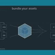 01 Intro Webpack For Server Side Frameworks