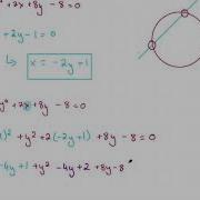 Finding The Points Of Intersection Between The Circle And A Line