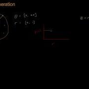 Math For Game Developers Procedural Generation Uniform Sampling Of A Circle