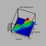2018 S Top Ten Ways To Visualize Your Data