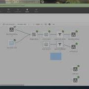 DOMO Complete Guide To Recursive Dataflows In MagicETL Slowly Changing Dimensions Type 1 2