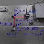 Aligning An Infrared Michelson Interferometer PHYS 382