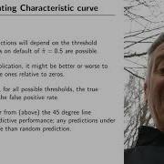 DASS Model Fit For Classification