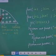 Nested Loop In Java Nested Loop In Hindi Nested Loop Program Using Kejriwal Concept Part 3
