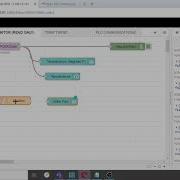 16 Message Display Field On Our Node RED Dashboard