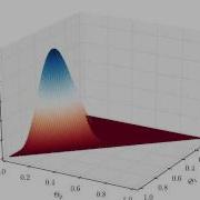Bayesian Parameter Estimation