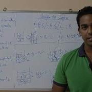 Data Structures Postfix To Infix Conversion