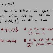 Finite Math What Is A Set