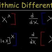 Introduction To Logarithmic Differentiation