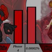 Tricky The Clown Vs Shaggy Power Levels