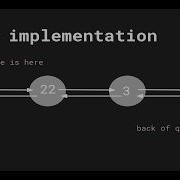 Data Structures In Typescript 9 Queue Introduction