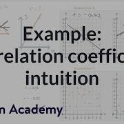 Example Correlation Coefficient Intuition Mathematics I High School Math Khan Academy