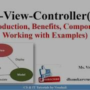 HCI 4 8 Model View Controller MVC Working With Examples HCI