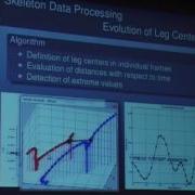 TCP 2013 The MS Kinect Use For 3D Modelling And Gait Analysis In The MATLAB Environment