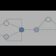 Manufacturing Simulation In Matlab Simulink