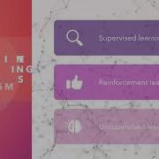 Machine Learning Unsupervised Learning In Sinhala Akila Peiris