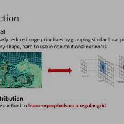 Superpixel Segmentation With Fully Convolutional Networks