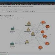 Gurobi Python Example Supply Chain Network Design Part 1