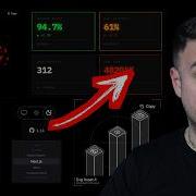 Я нашел САМЫЕ КРУТЫЕ библиотеки компонентов React созданные на Shadcn