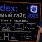 Выжимка по Codex Замена Claude Code