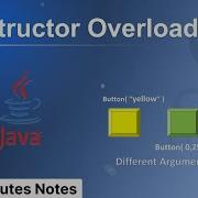 Use Of Constructor Overloading In Java 5 Minutes Notes