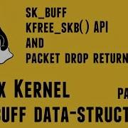 181 Skbuff Kfree Skb API And Skb Packet Drop Return Code Linux Kernel Skbuff Data Structure Part17