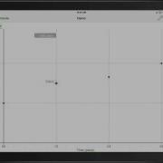 Graphical Analysis Tutorial
