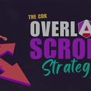 Angular CDK Overlay Scroll Strategies