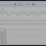 Time Series Duration Curve Heatmap Analysis