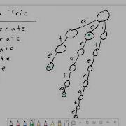 Strings Tries Suffix Trees Suffix Arrays