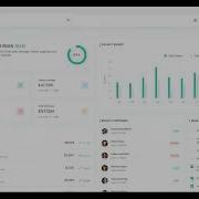 Installation Process Of Nowa React Javascript Admin Dashboard Template