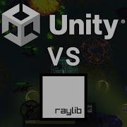 Should I Have Used Unity Instead Of Raylib For My Indie Game