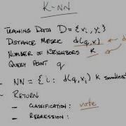 K NN Georgia Tech Machine Learning