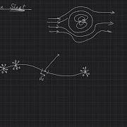 Fundamentals Of Aerodynamics Superposition Of Potential Flows Source Sheet