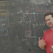 Complex Workshop Riemann Surfaces And Branch Cuts Chalkboard Test Video