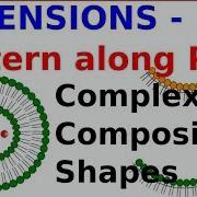 Inkscape For Scientists 20 Pattern Along Path With The Extensions Menu Complex Shapes