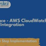 Dynatrace AWS CloudWatch Log Stream Integration