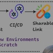 Create Preview Environments For PRs From Scratch