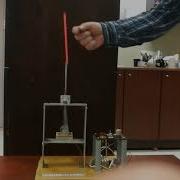 Kapitza S Pendulum