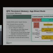 SUSE Labs Conference 2019 HPE Persistent Memory
