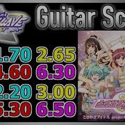 GITADORA GuitarFreaks DREAMING ING Guitar Bass Scores