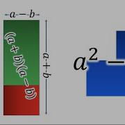 Difference Of 2 Squares Visual Proof GCSE Addvance Maths
