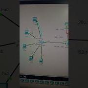 Как назначить IP адрес компьютеру в Cisco Packet Tracer Ciscoccna Ciscoit