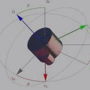 313 Rotation Sequence Euler Angles
