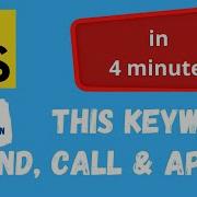 This Keyword Bind Call Apply Methods In Javascript Javascript Interview Preparation